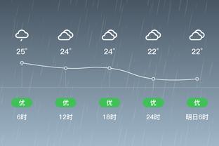 雷竞技推荐码多少截图0